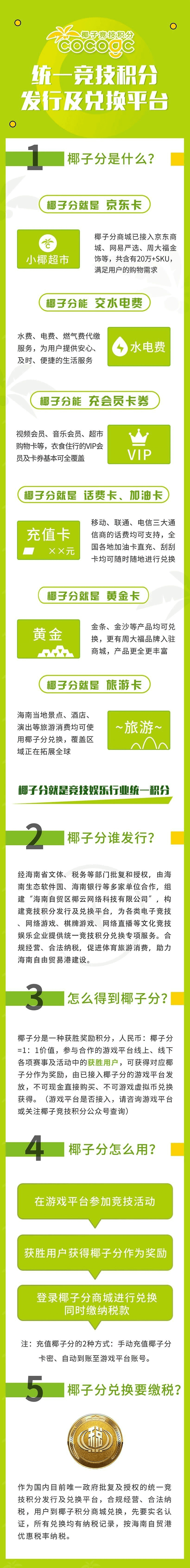 椰子分就是京东卡、话费卡、加油卡、黄金卡