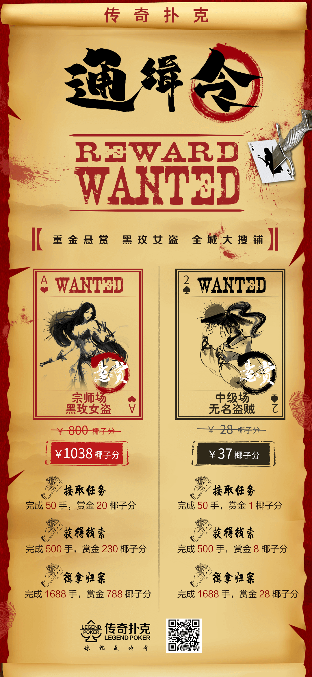 在传奇扑克APP里当你的手上有足够的筹码时候,就很少会在传奇扑克APP的翻牌圈下一个超出1/2到3/4底池范围的下注。但当你粘池的时候,进行超额下注就是比较对的选择。
