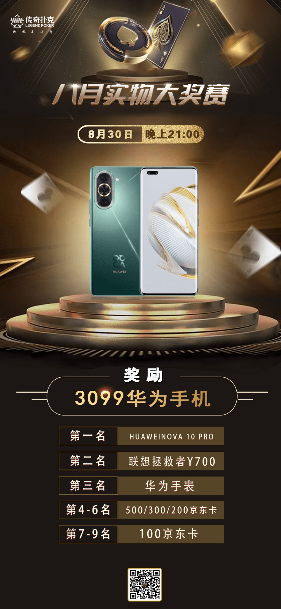 2023年八月实物大奖赛-奖励3099华为手机