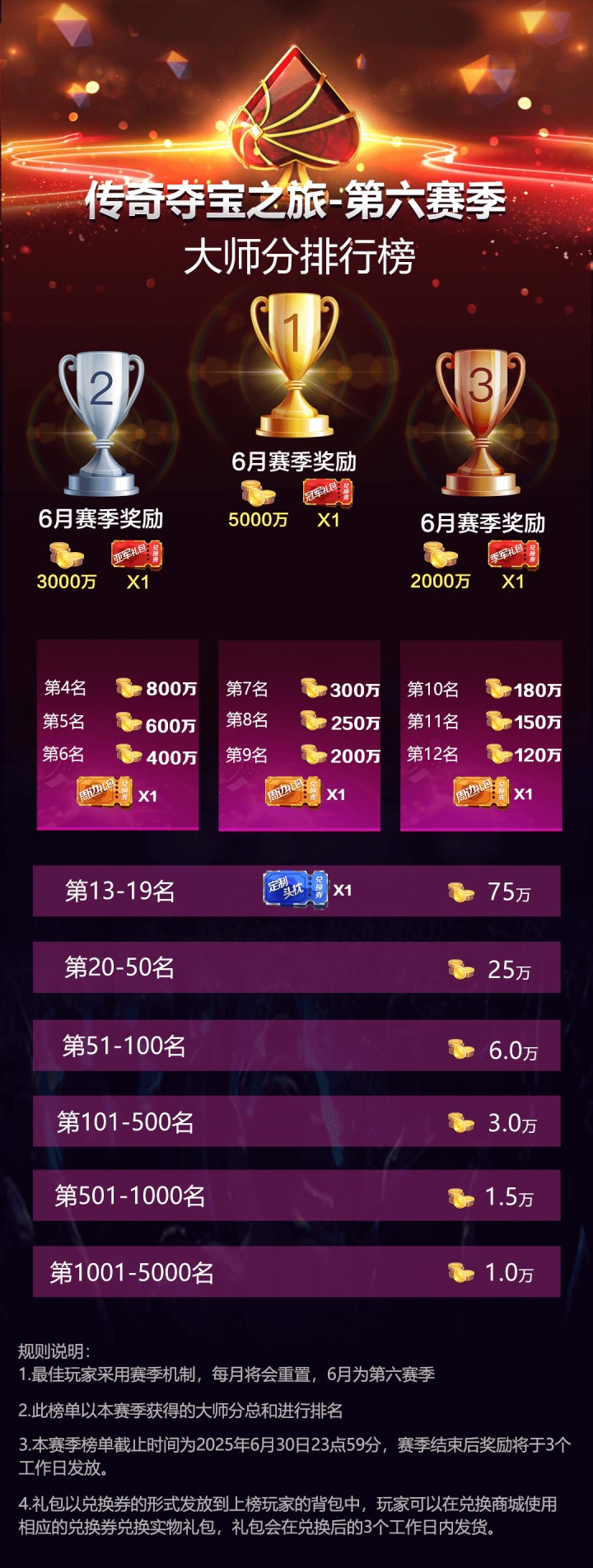 2025年传奇夺宝之旅第六赛季，免费参与赢大奖