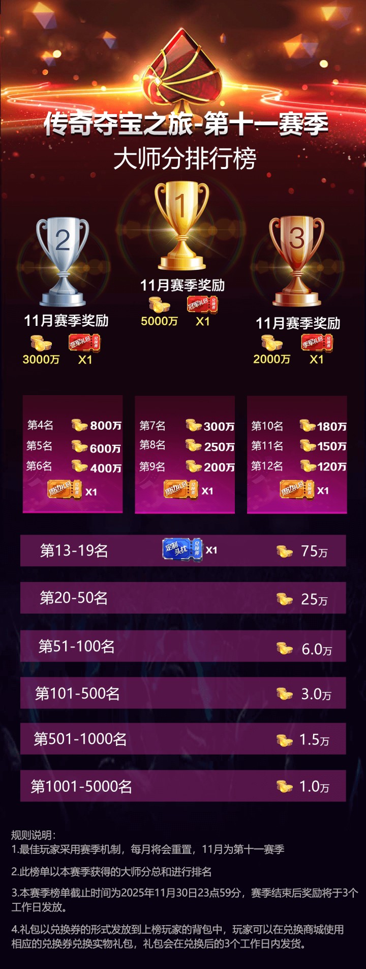 2025年传奇夺宝之旅第十一赛季,万圣节多重好礼