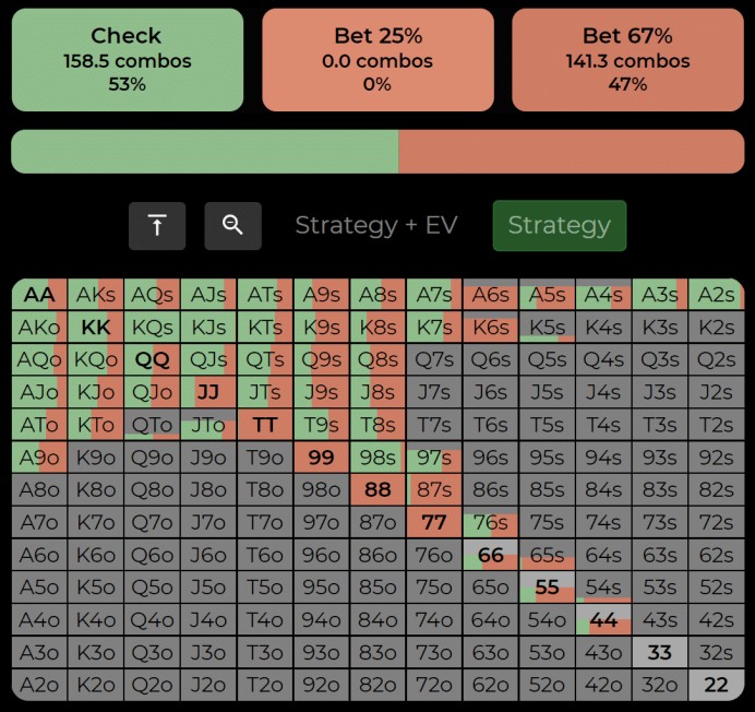 40bb深度，LJ对BB，面对BB过牌时，LJ策略