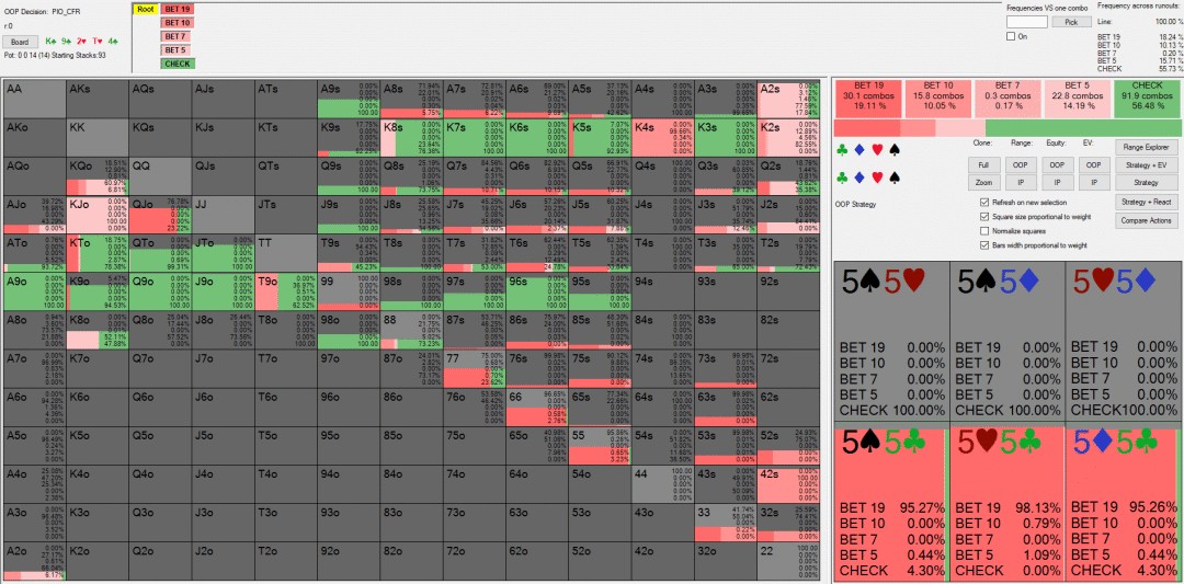 Solver总是将这些低到中等口袋对子变成超池下注诈唬