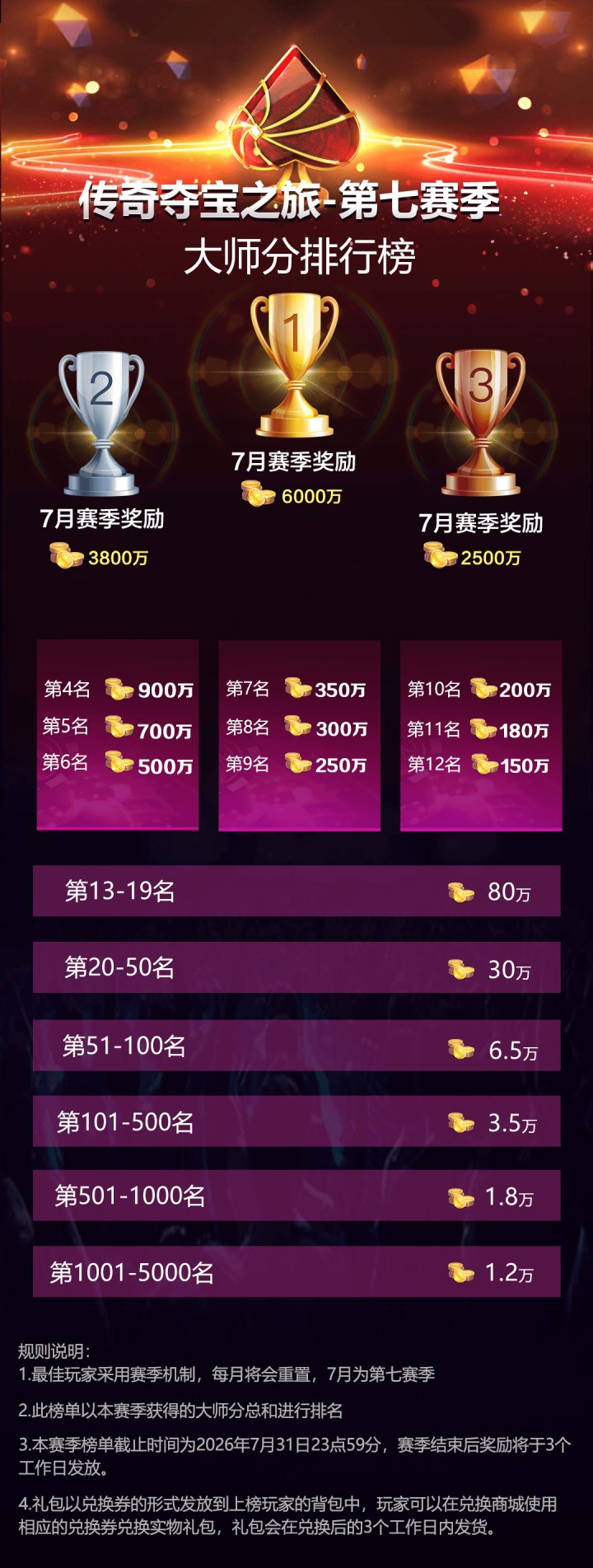 2026年传奇夺宝之旅第七赛季，夏日福利来袭