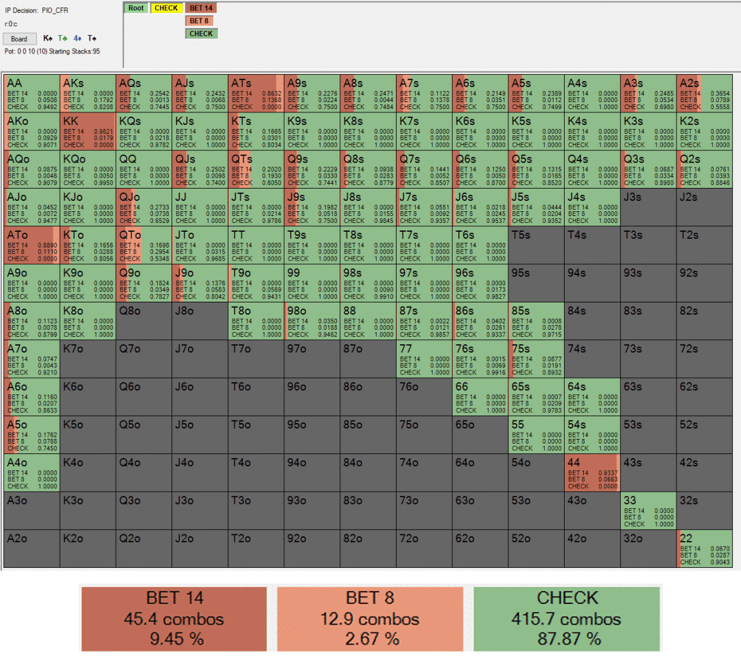 德州APP单挑底池转牌出现公对怎么玩？